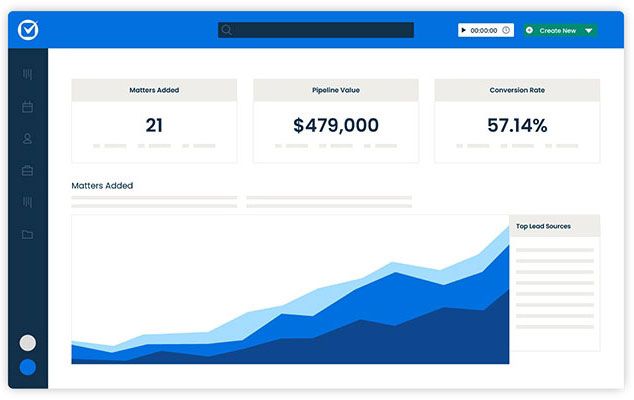 Clio Certified Consultant Implementation